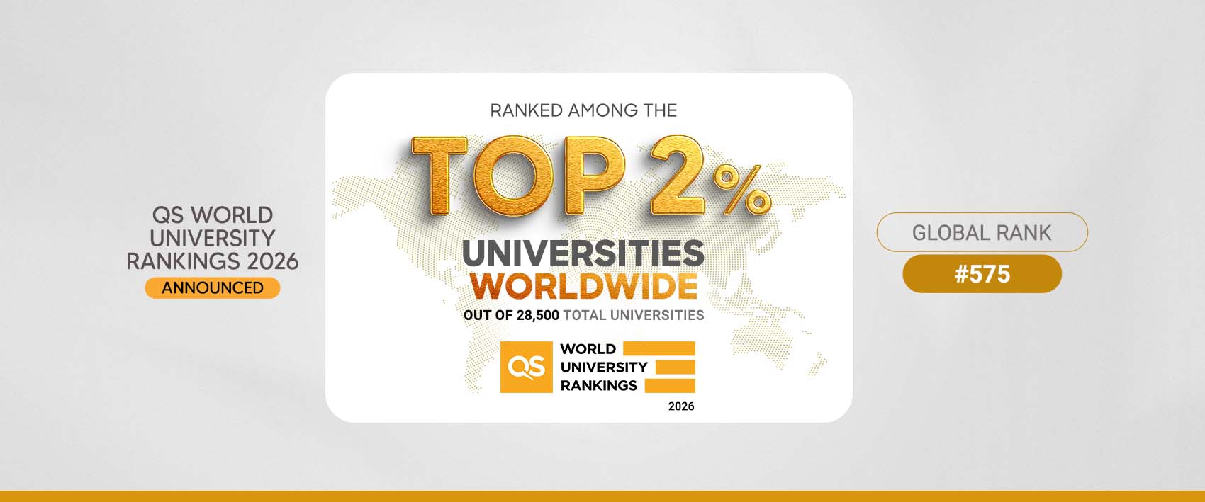 QS World Universities Rankings